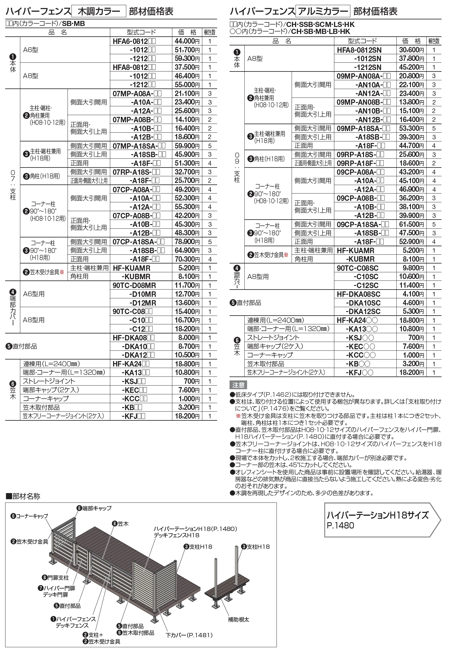 ハイパー門扉A6型【2023年版】_価格_1