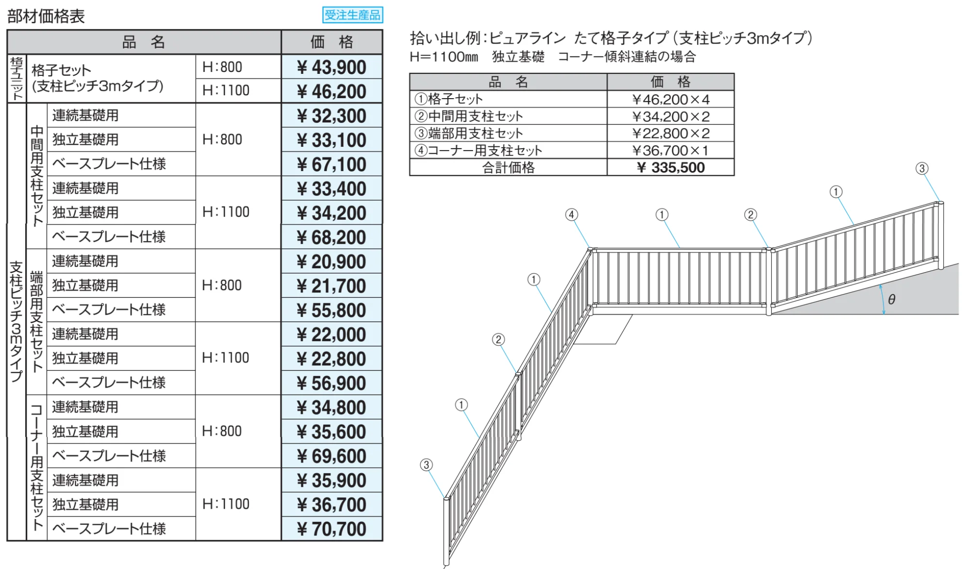 ピュアライン たて格子タイプ（支柱ピッチ3mタイプ） 【2022年版】_価格_2