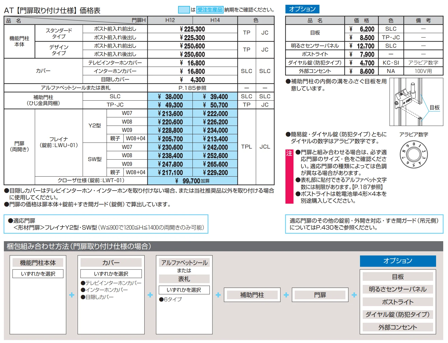 アクセンティア【2022年版】_価格_2