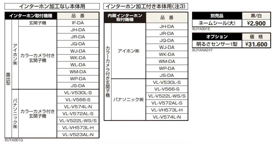 シャローネ ポストユニット S02型 【2022年版】_価格_2