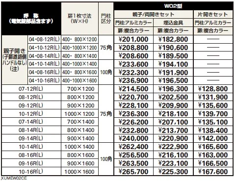 〔ピタットKey システム〕電気錠付 ルシアス 門扉シリーズ W02型 【2022年版】_価格_1