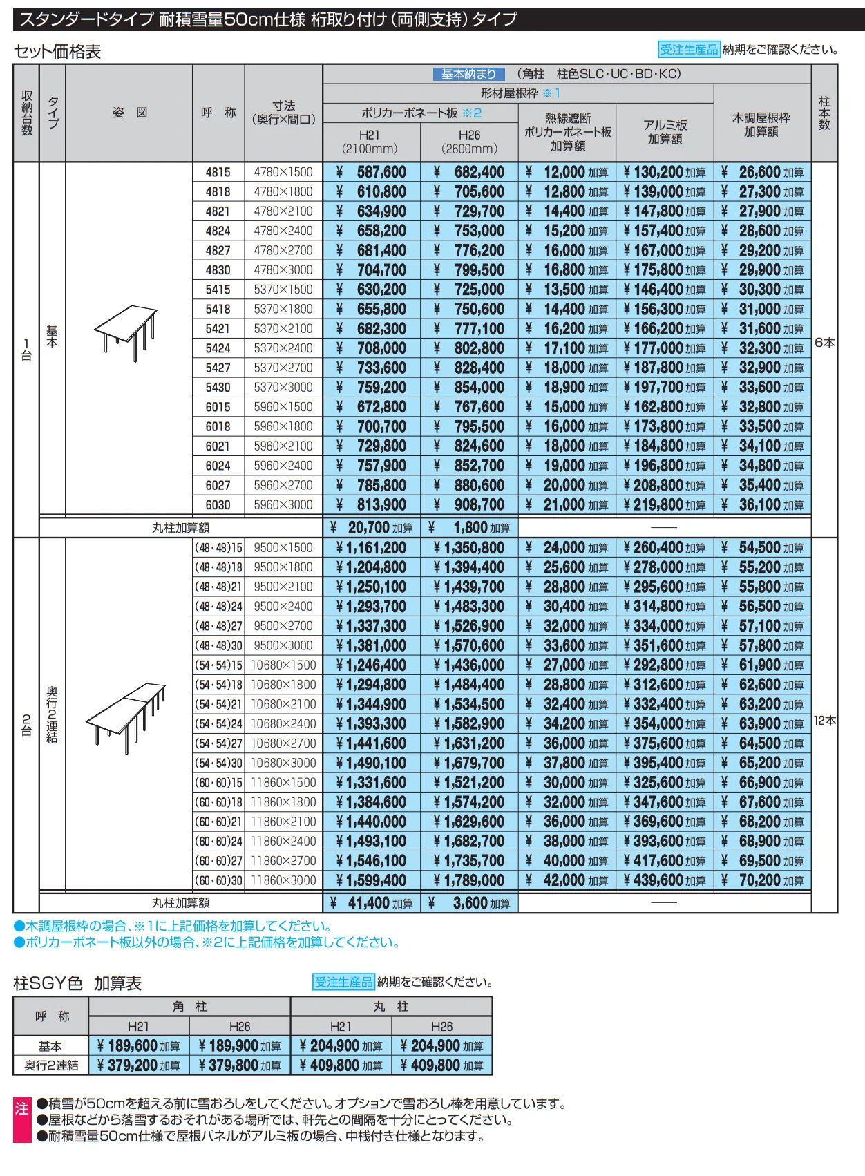 U.スタイル アゼスト スタンダードタイプ 桁取り付けタイプ（耐積雪量50cm仕様：両側支持タイプ）【2022年版】_価格_1