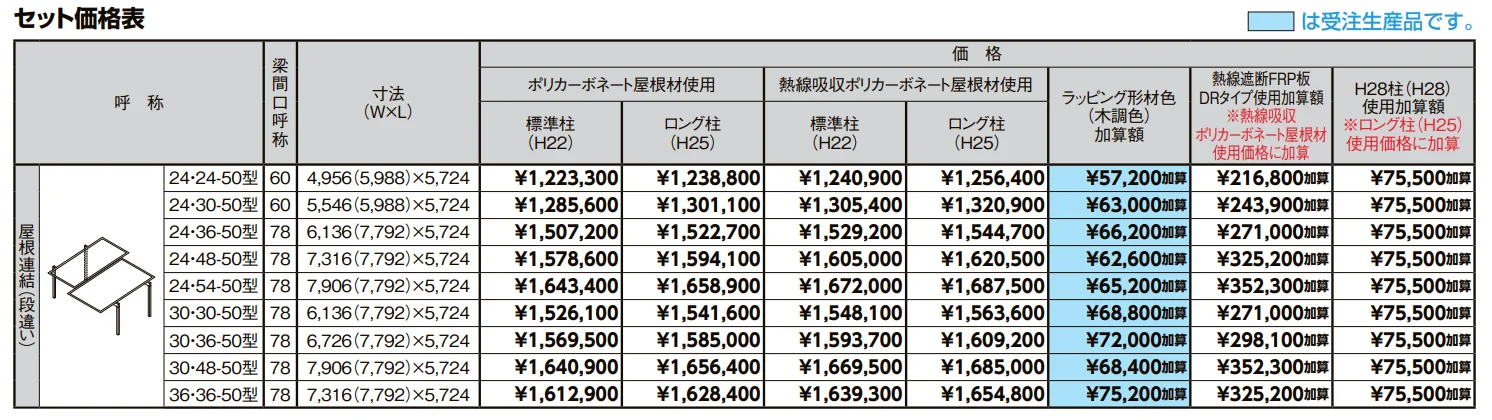 フーゴFプラス 屋根連結【2022年版】_価格_1