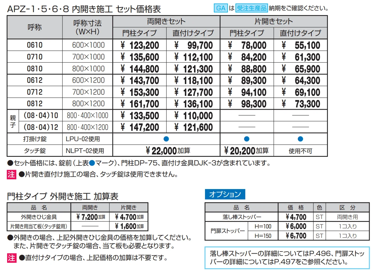 キャスリート5型【2023年版】_価格_1