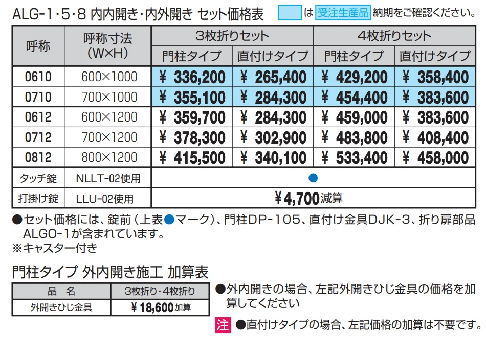 折り扉一覧 ファンセル8型【2023年版】_価格_1