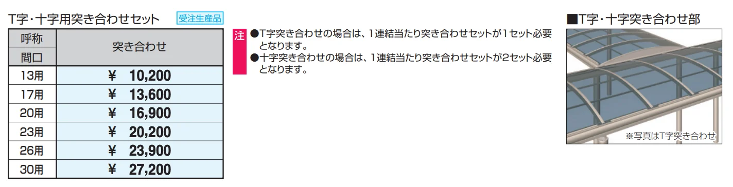 ブレラウェイS 両支持タイプ 一般地域型 T字・十字用突き合わせセット 【2022年版】_価格_1