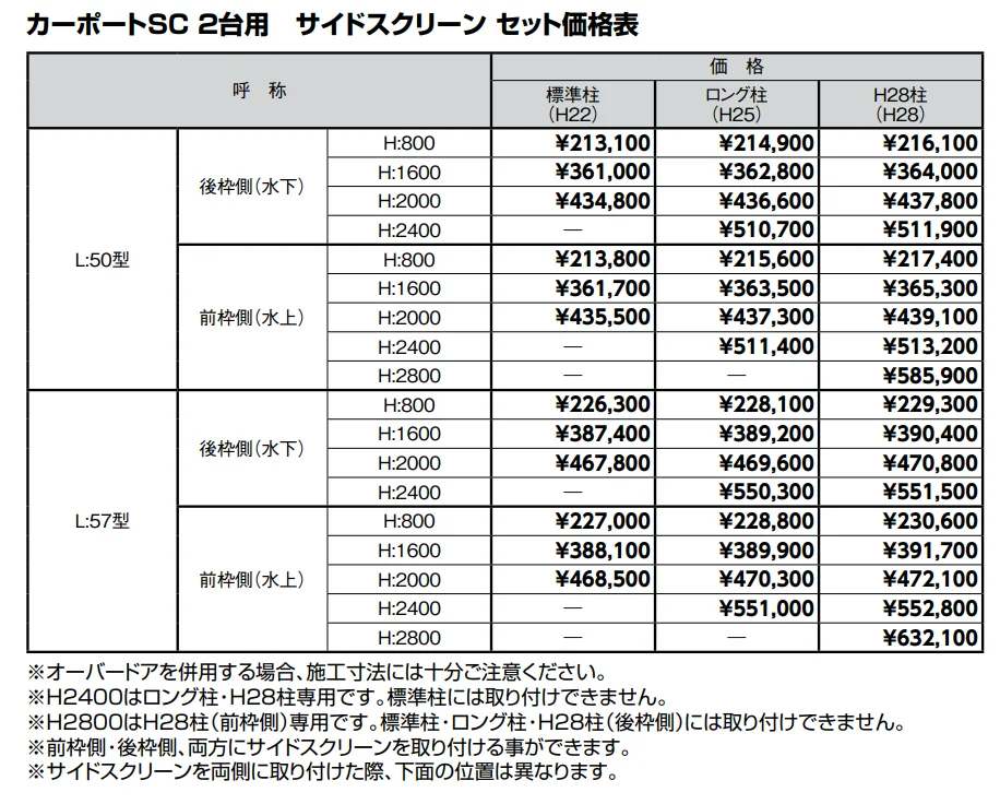 サイドスクリーン【2022年版】_価格_2
