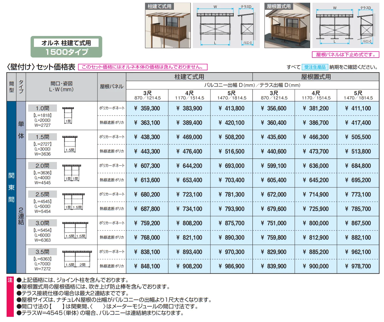 ナチュレN屋根(オルネ 柱建て式用 1500タイプ 壁付け納まり) 【2022年版】_価格_1