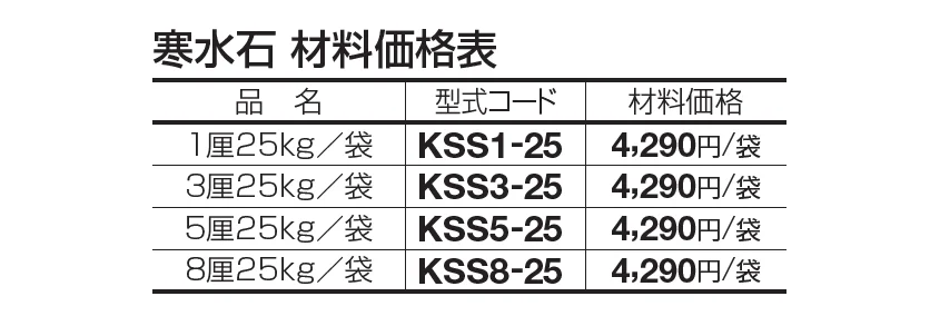 パレットHG(標準タイプ/低温施工タイプ)【2023年版】_価格_2