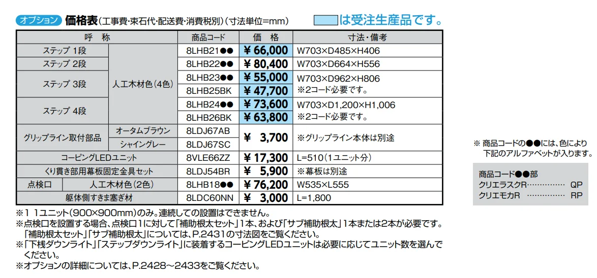 デッキDC【2022年版】_価格_2