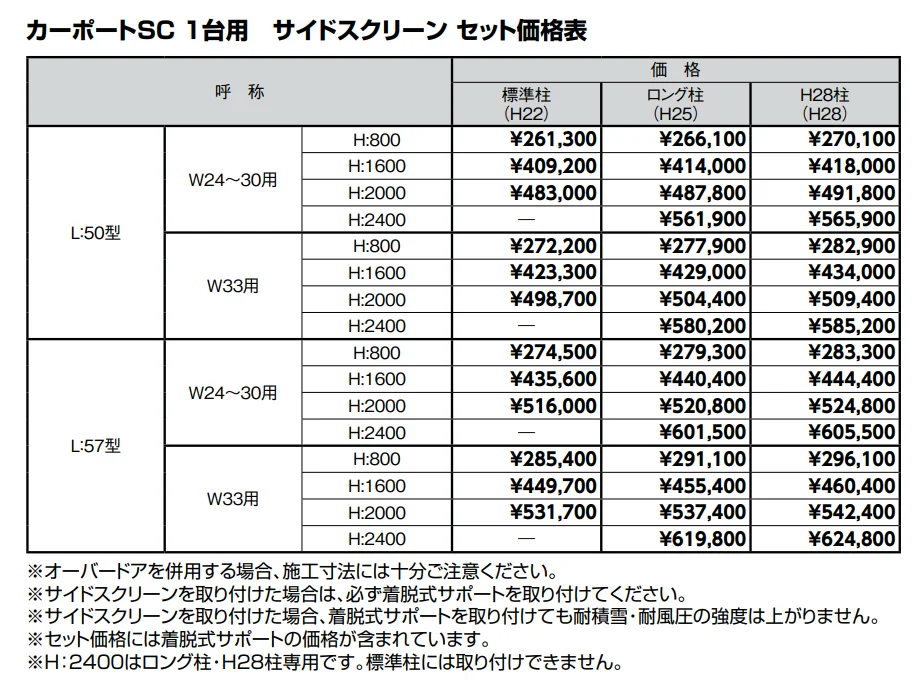 サイドスクリーン【2022年版】_価格_1