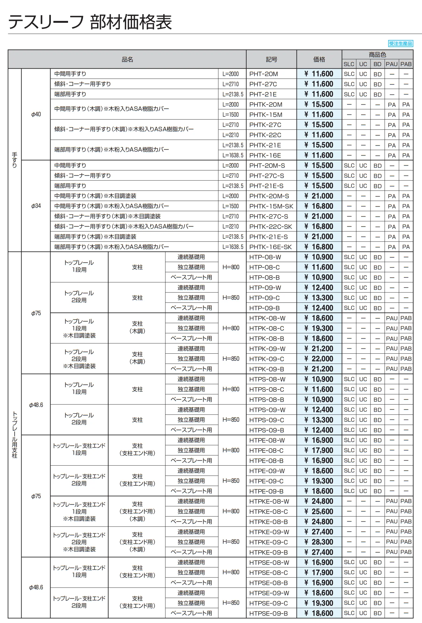 テスリーフ 独立タイプ フロントレール納まり/一段仕様・一段両面仕様 【2022年版】_価格_3