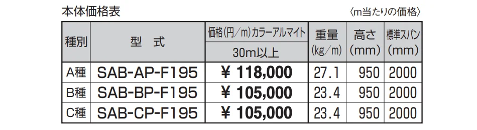 キャプロア(caproa) 補修タイプ(改修用) 高欄兼用車両用防護柵 B種（F195） 【2022年版】_価格_1