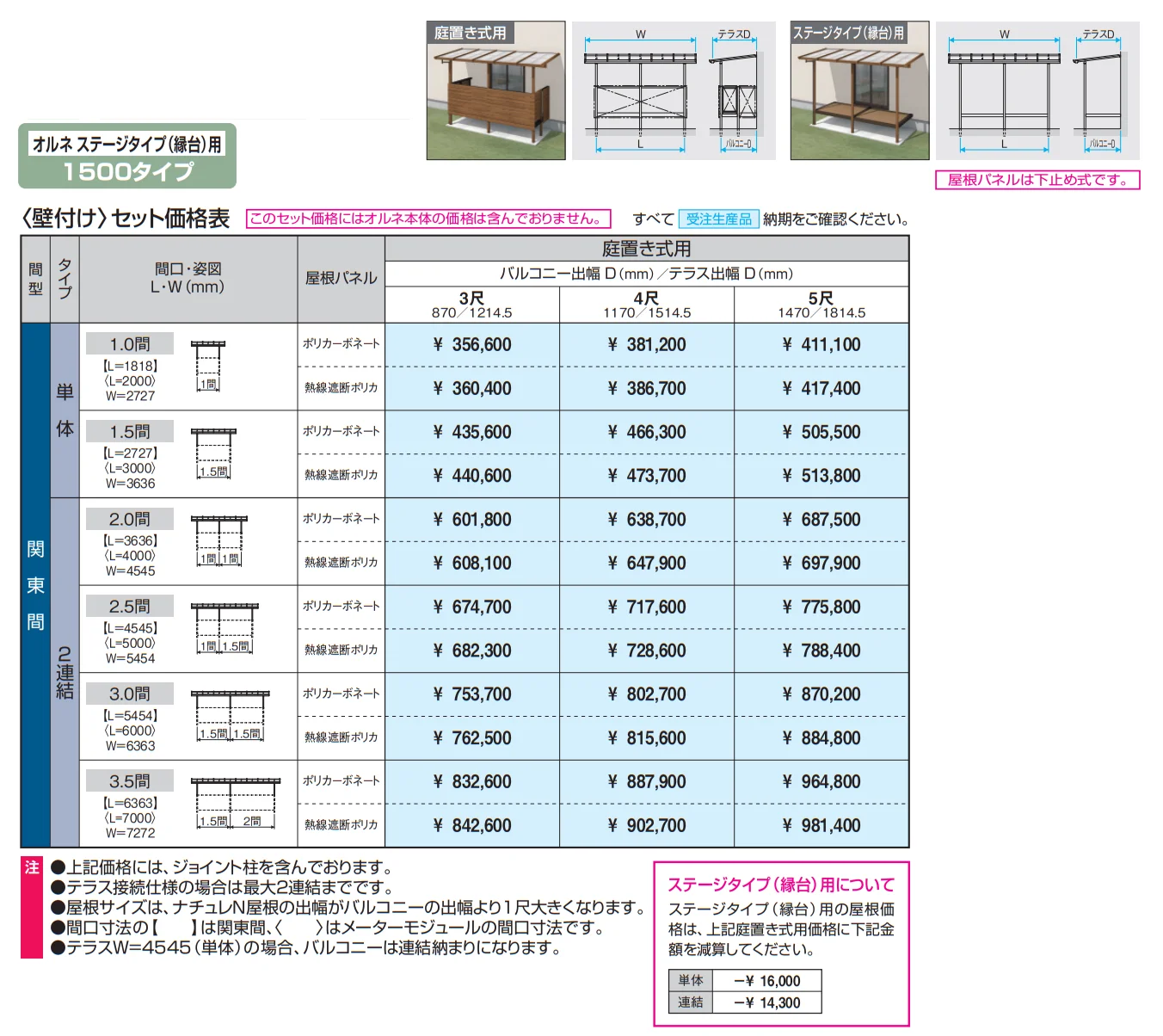 ナチュレN屋根(オルネ ステージタイプ(縁台)用 1500タイプ 壁付け納まり)【2023年版】_価格_1