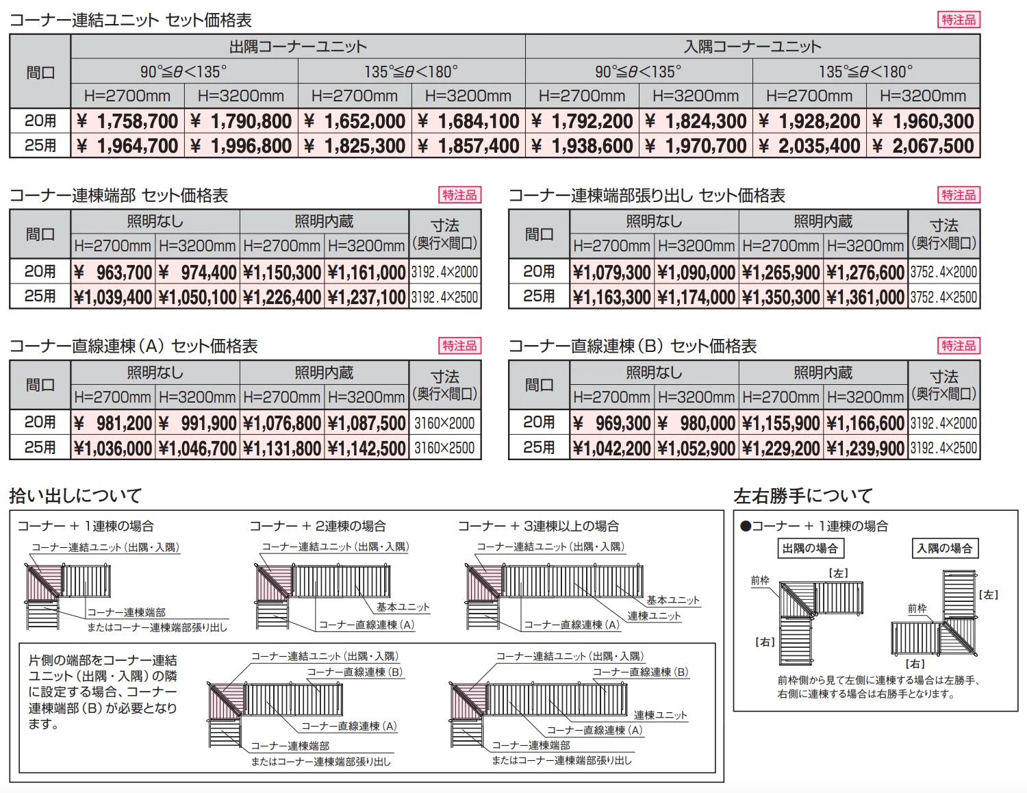 ラグフォート Type2 900N/㎡ コーナー連結ユニット 【2022年版】_価格_1