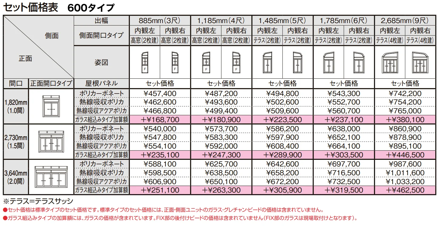 サニージュ R型 土間納まり 関東間【2022年版】_価格_1
