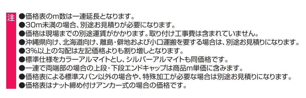 キャプロア(caproa) 補修タイプ(改修用) 車両用防護柵 C種（D175） 【2022年版】_価格_3