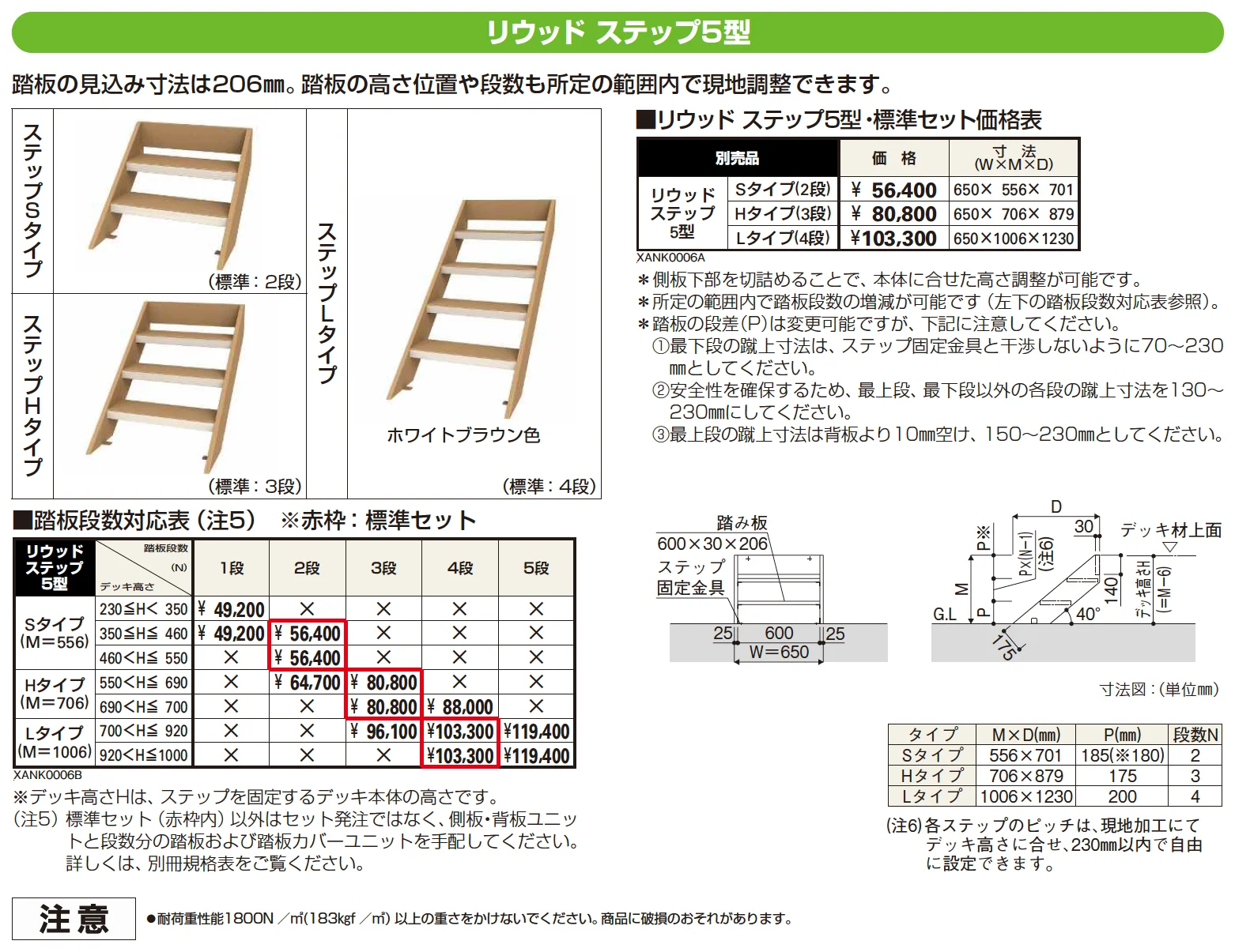 リウッドデッキ 200 段床セット／リウッドステップ 【2022年版】_価格_5
