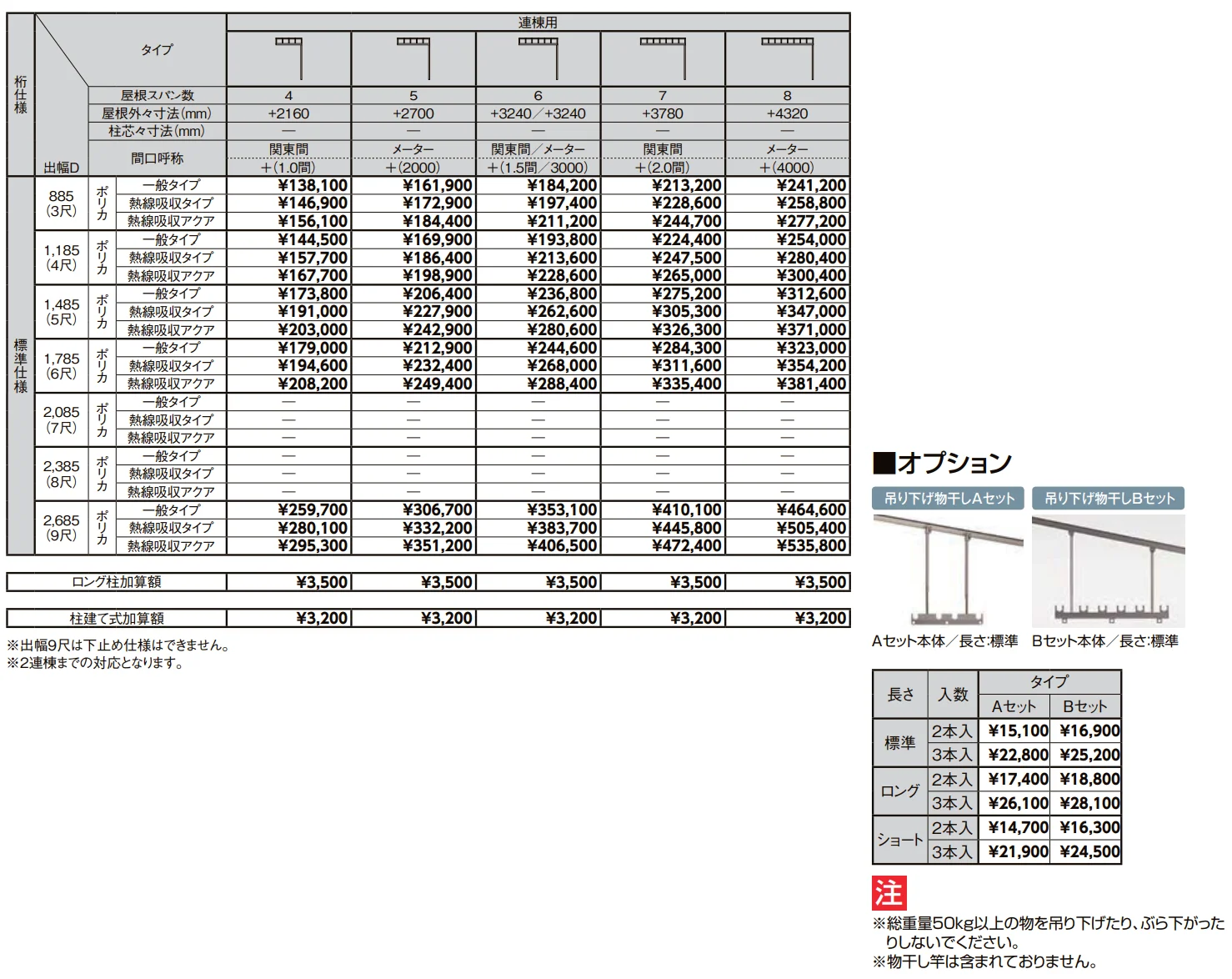 テラスVS R型 ビューステージ／Hスタイル屋根タイプ【2022年版】_価格_6