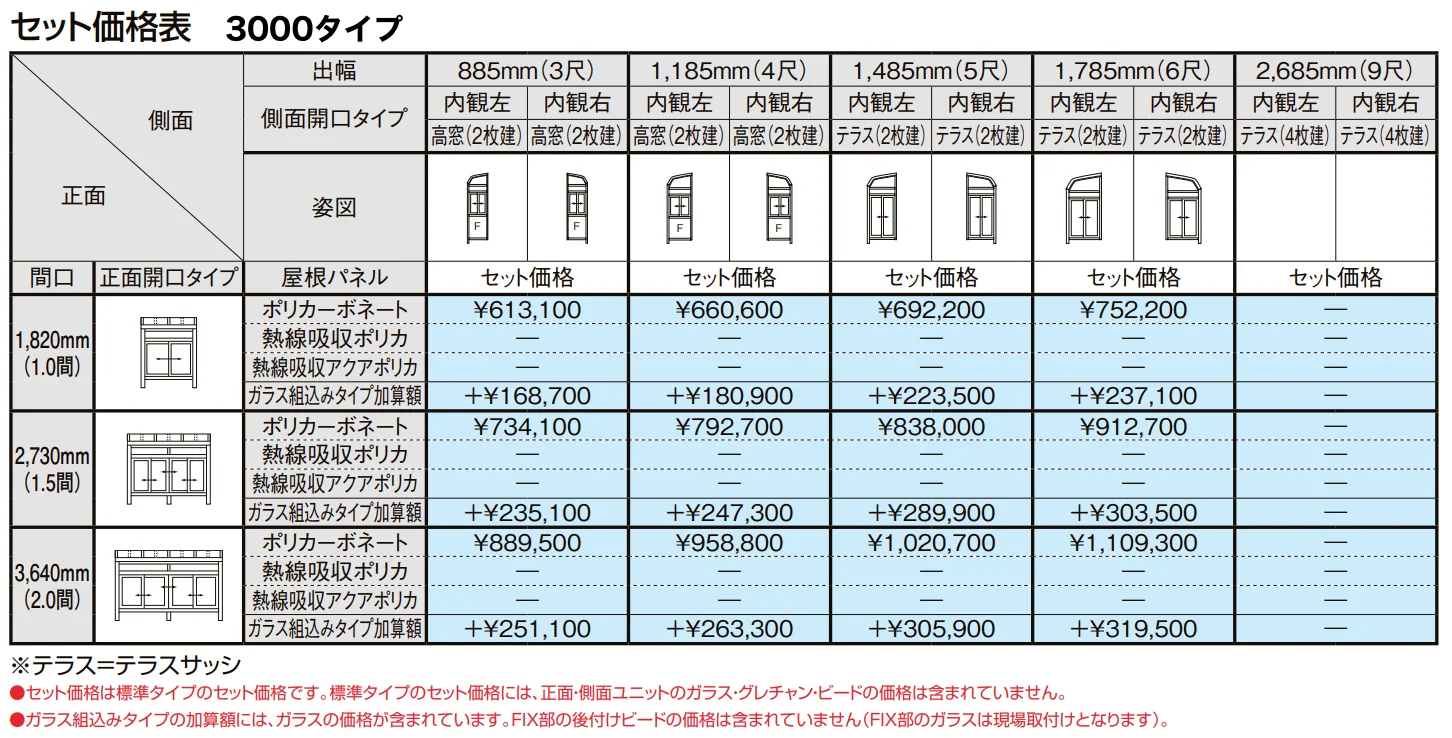 サニージュ R型 床納まり（ランマ付き）関東間【2022年版】_価格_3