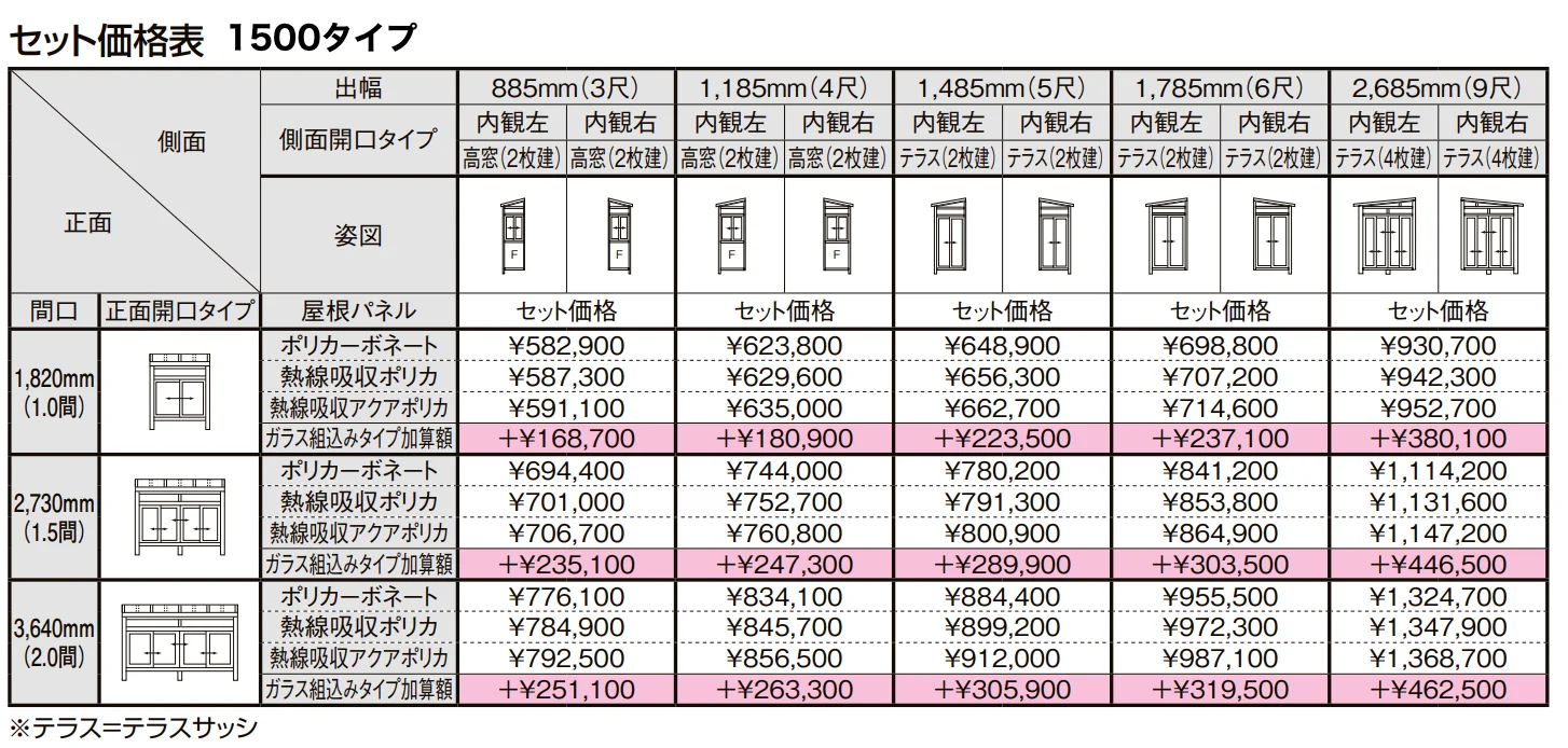 サニージュ F型 床納まり（ランマ付き）関東間【2022年版】_価格_2