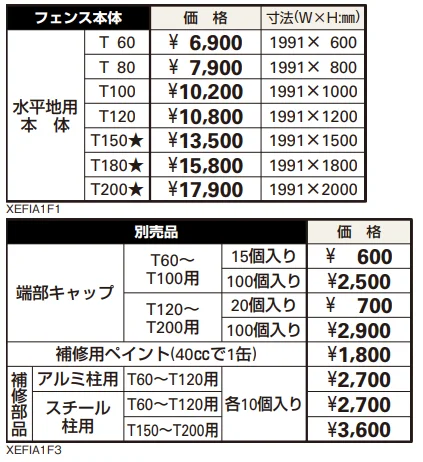 イーネット フェンスA1F型 【2022年版】_価格_1