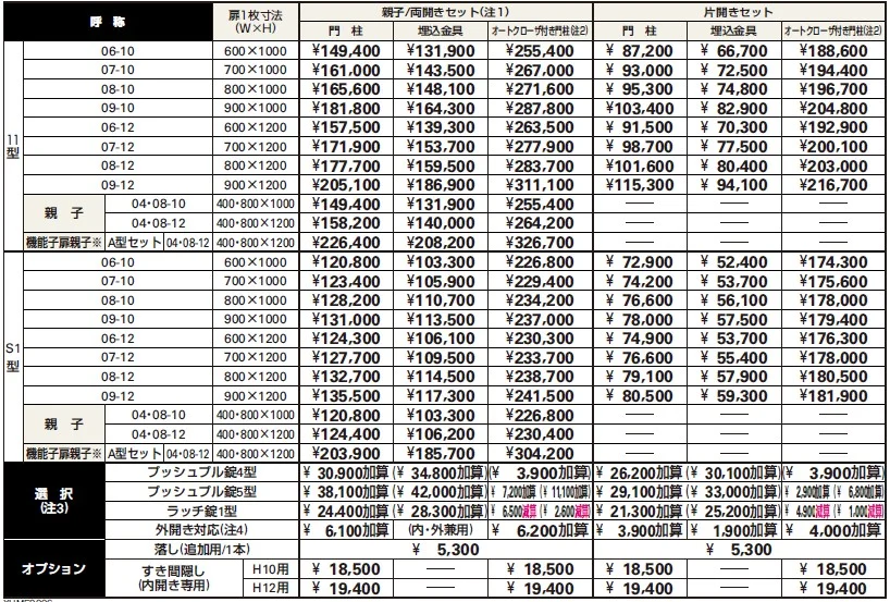 シンプレオ 門扉S1型 【2022年版】_価格_1