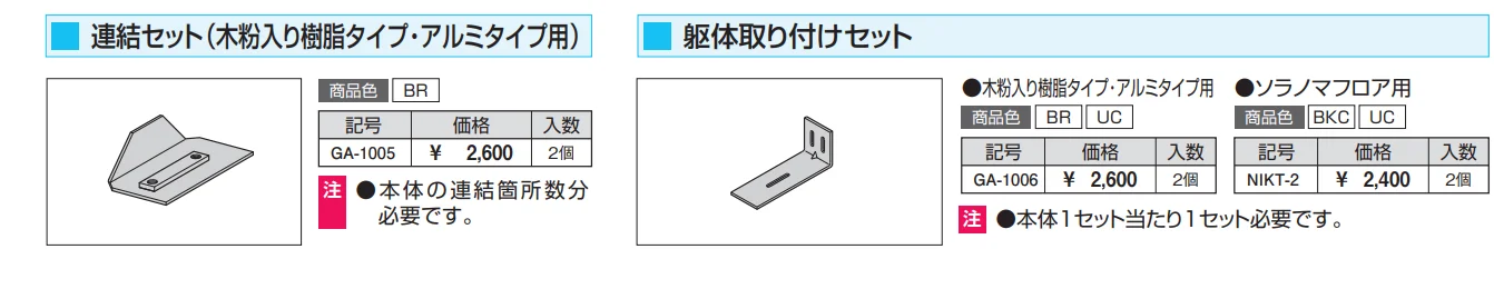 濡縁 木粉入り樹脂タイプ【2023年版】_価格_3