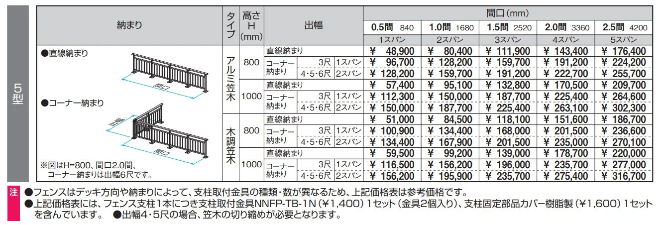ラステラ (マイリッシュM フェンス5型)【2023年版】_価格_1