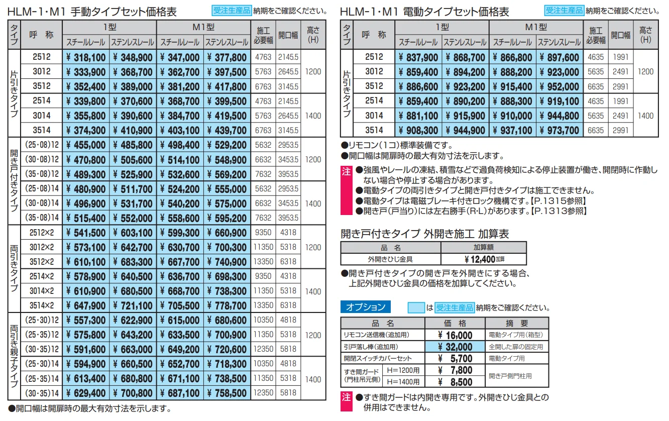 ラグード1型【2022年版】_価格_1