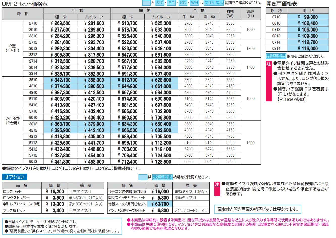 ラビーネ2型【2022年版】_価格_1