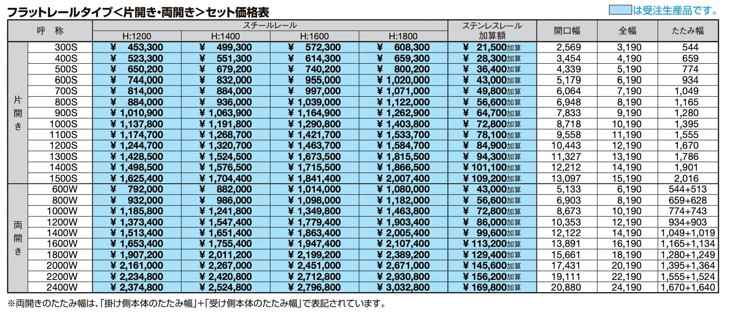グランシャインBタイプ【2022年版】_価格_1
