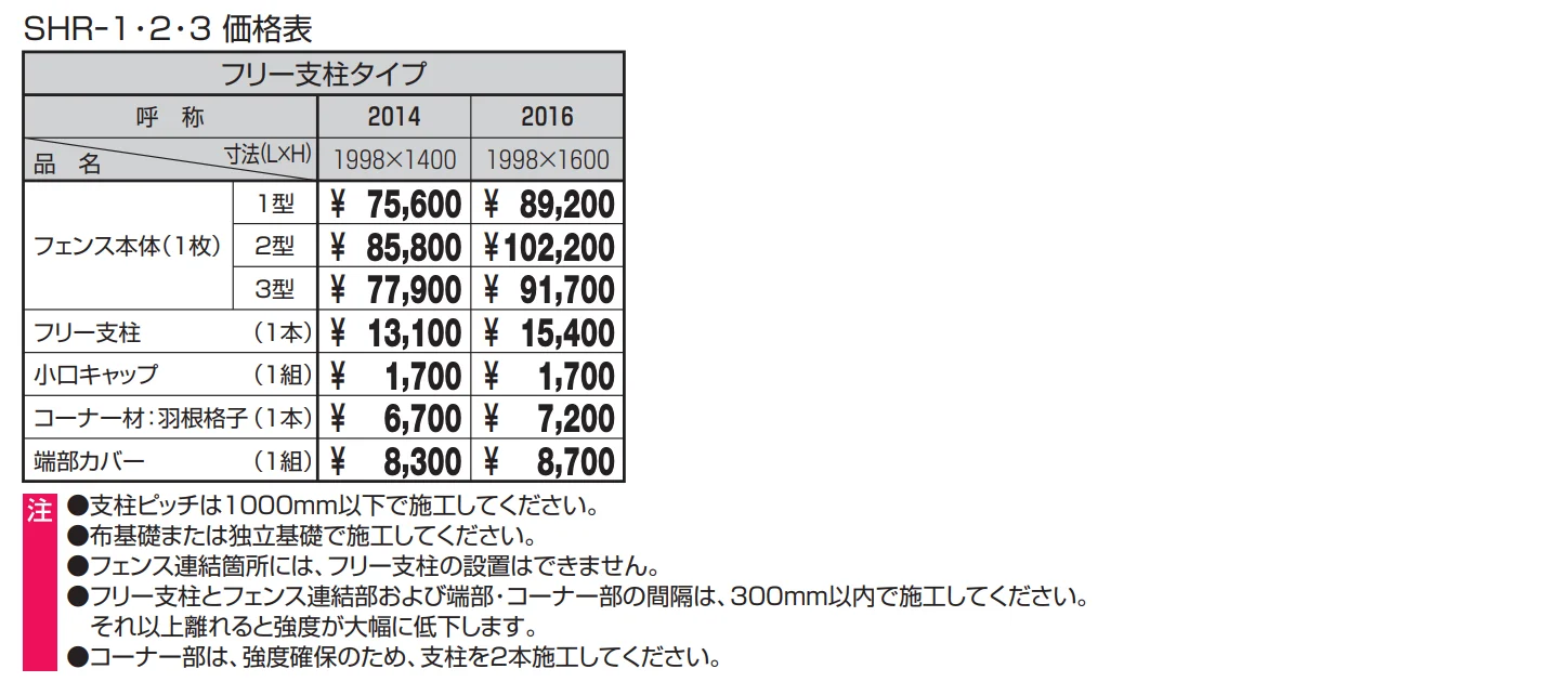 シャトレナⅡハイタイプ 3型【2022年版】_価格_2