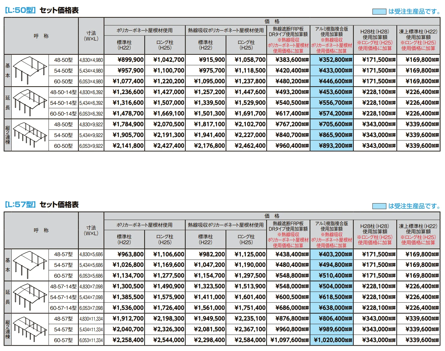 フーゴR1500 2台用【2022年版】_価格_1