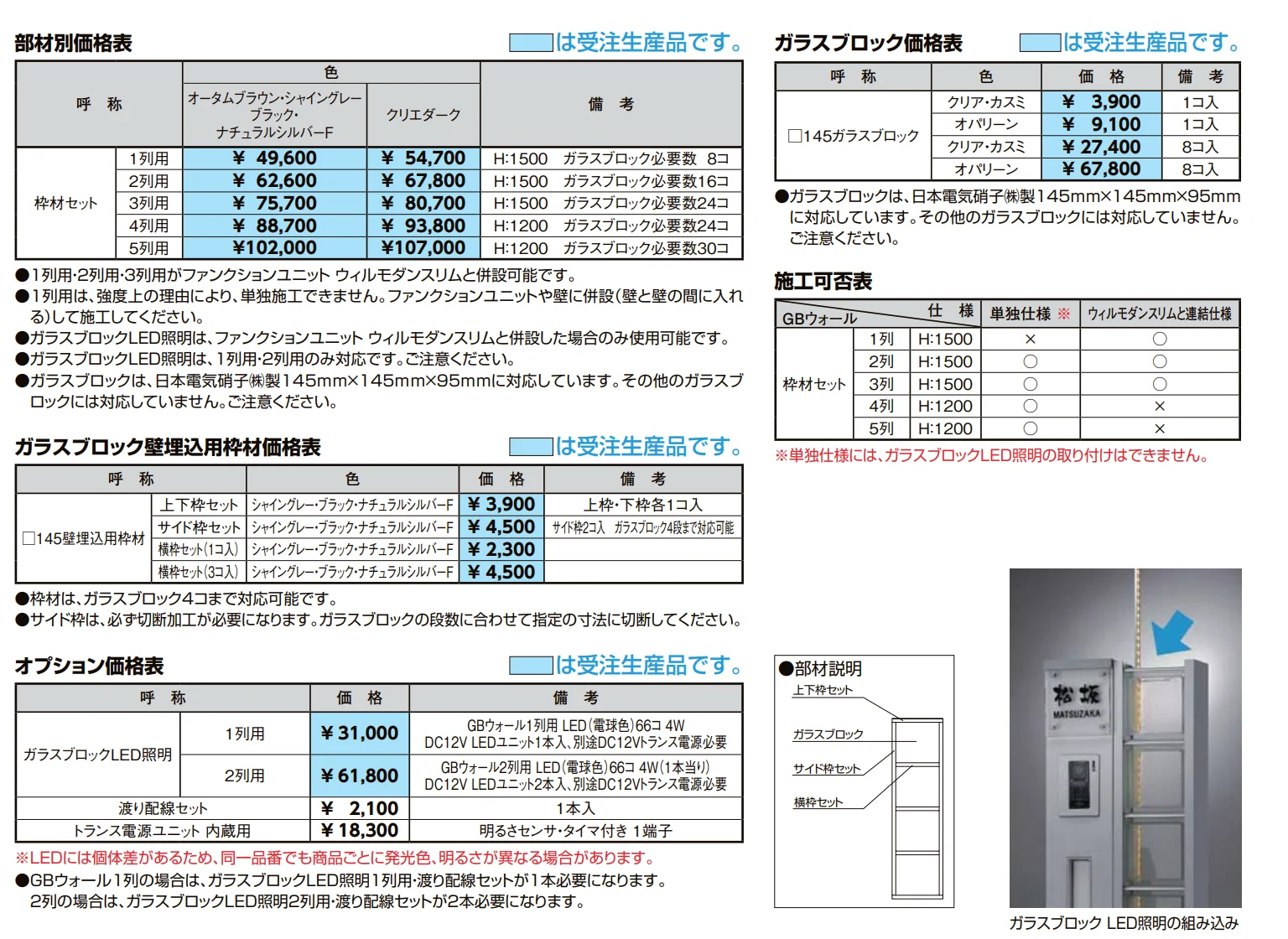 GBウォール【2022年版】_価格_1