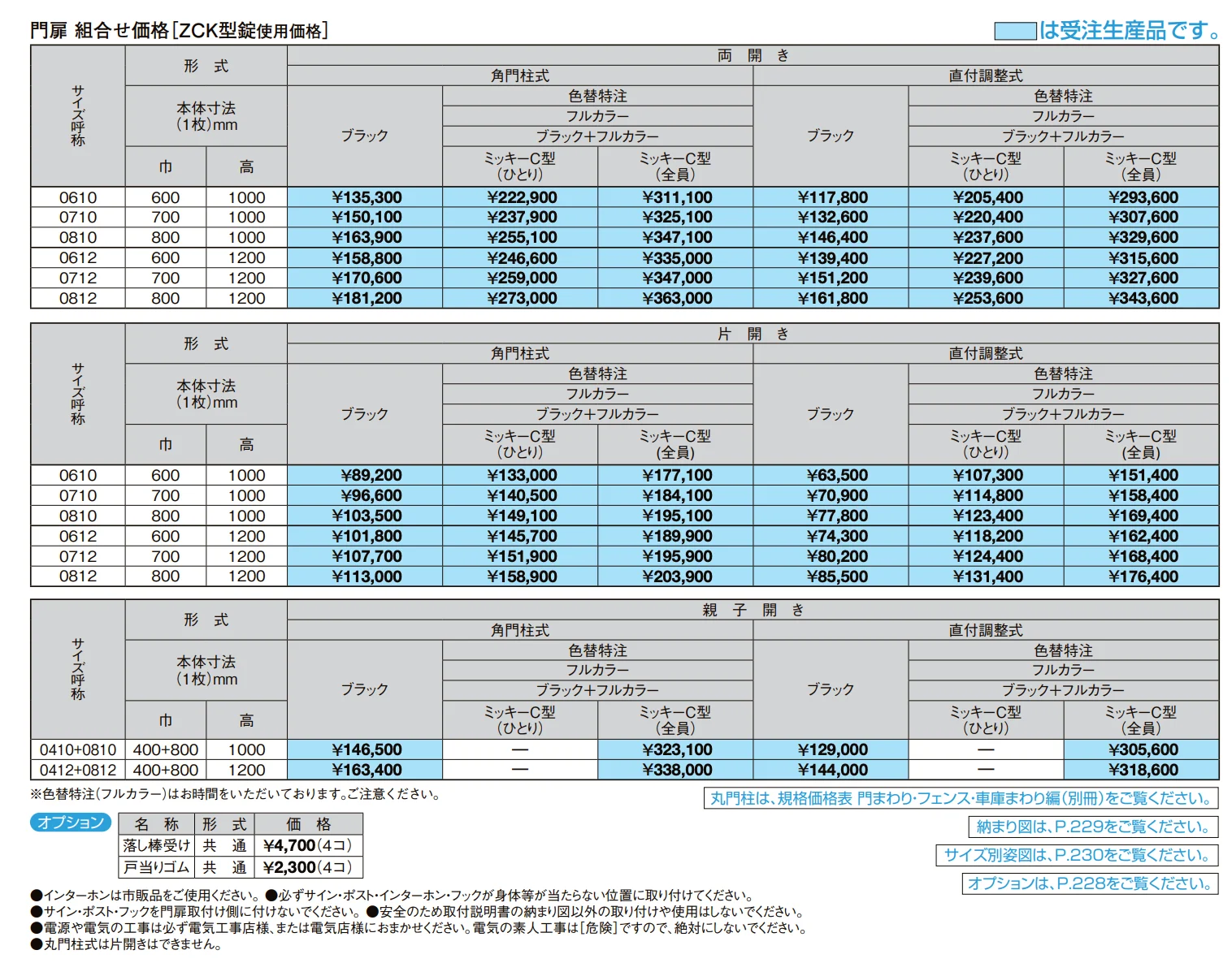 ディズニー門扉 ミッキーA型【2022年版】_価格_1