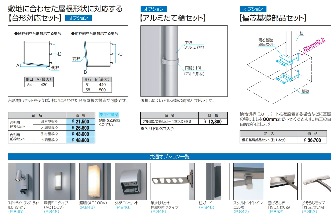 ダブルフェース（側面パネル）【2022年版】_価格_2