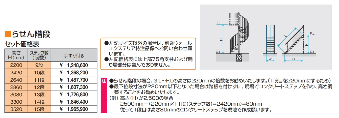アルミ階段 らせん階段【2023年版】_価格_1
