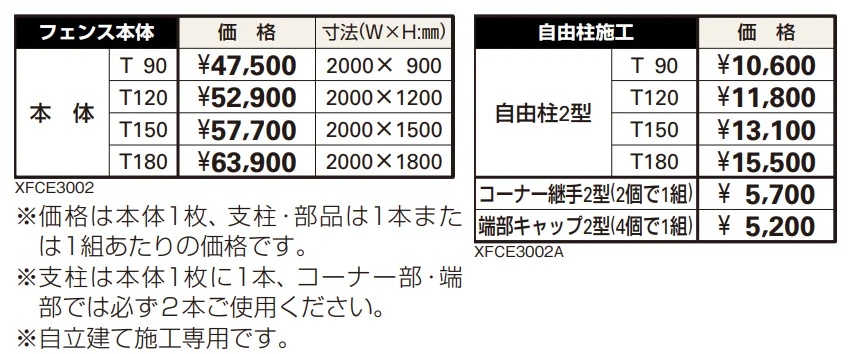デント フェンス2型 【2022年版】_価格_1