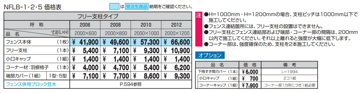 ニュービラフェース5型【2022年版】_価格_1
