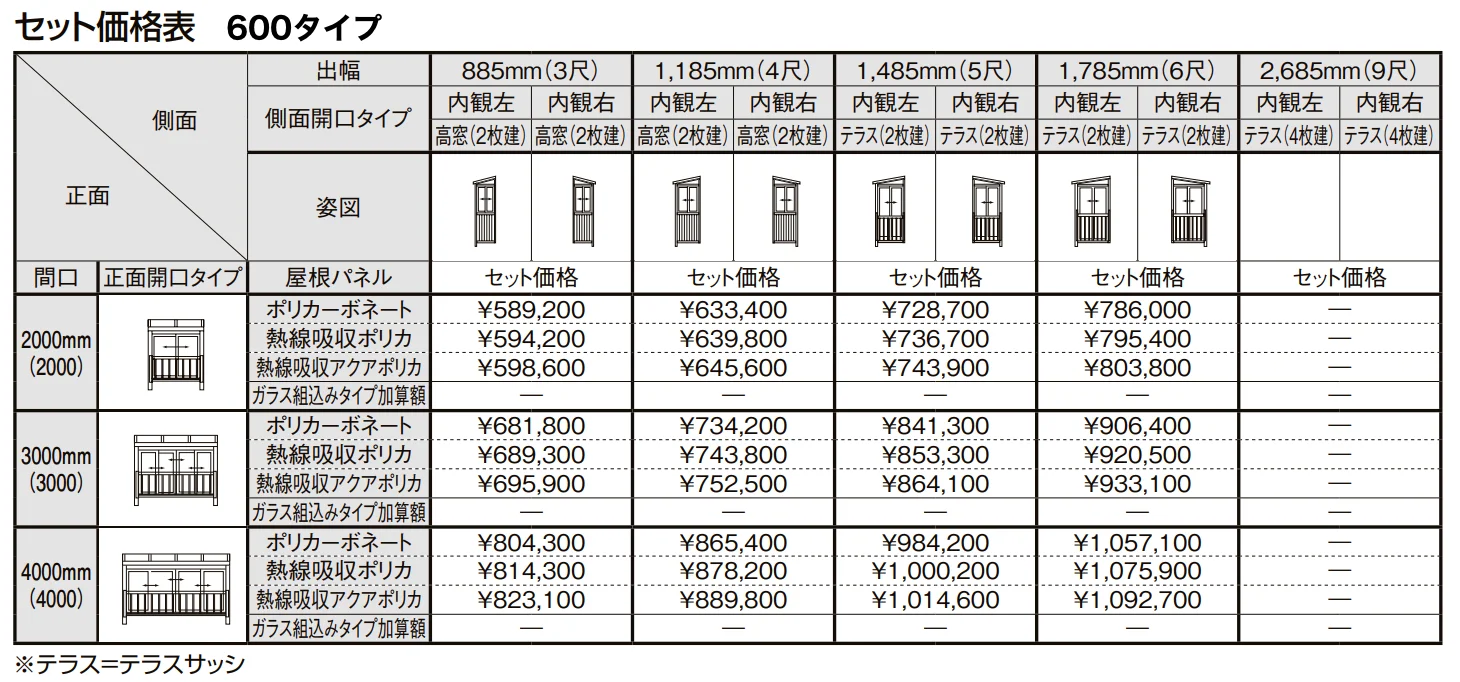 サニージュ F型 アルミバルコニー納まり（柱建て式）メーター【2022年版】_価格_1