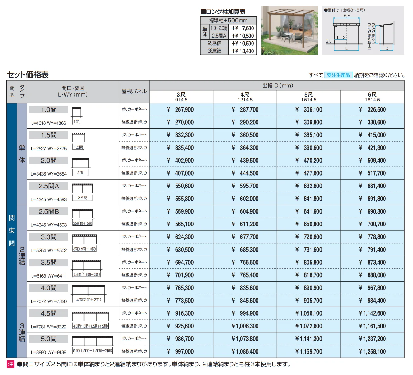ナチュレN(NN型 1500タイプ ,1階,テラスタイプ／壁付け納まり)【2023年版】_価格_1