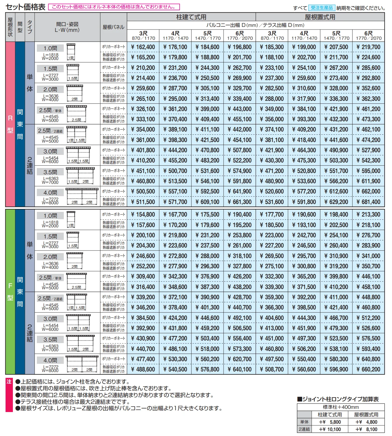 レボリューZ屋根(オルネ 屋根置式用 1500タイプ 出幅移動納まり)【2023年版】_価格_1