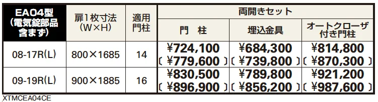 〔ピタットKey システム〕電気錠付 シャローネ 門扉シリーズ EA04型 【2022年版】_価格_1