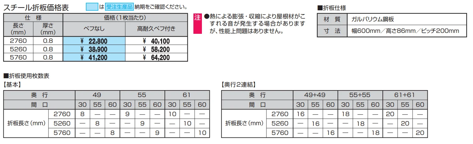 ビームス W型（サイドパネル両側面付き：基本・奥行連結）【2023年版】_価格_3