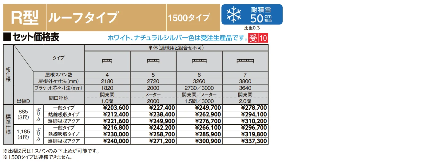 テラスVS R型 ルーフタイプ【2022年版】_価格_2
