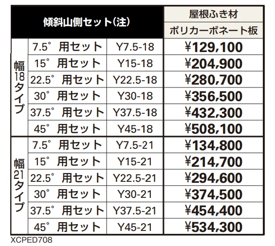 ラバーアプローチ傾斜ジョイント 【2022年版】_価格_1