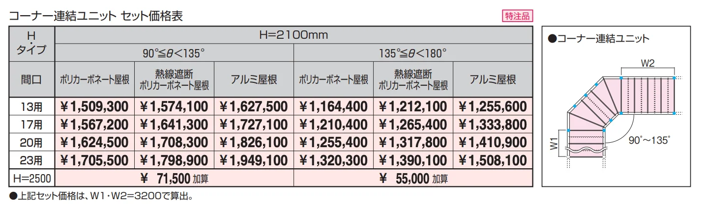 ブレラウェイS 両支持タイプ 積雪地域型 コーナー連結ユニット 【2022年版】_価格_1