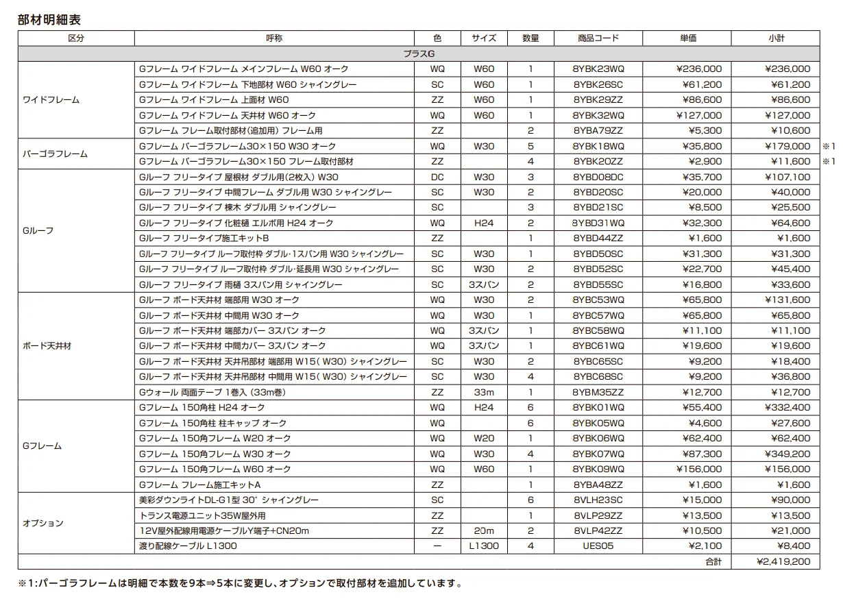 プラスG ファサード-04【2022年版】_価格_3