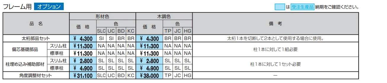 M.グローリア 2型【2022年版】_価格_1